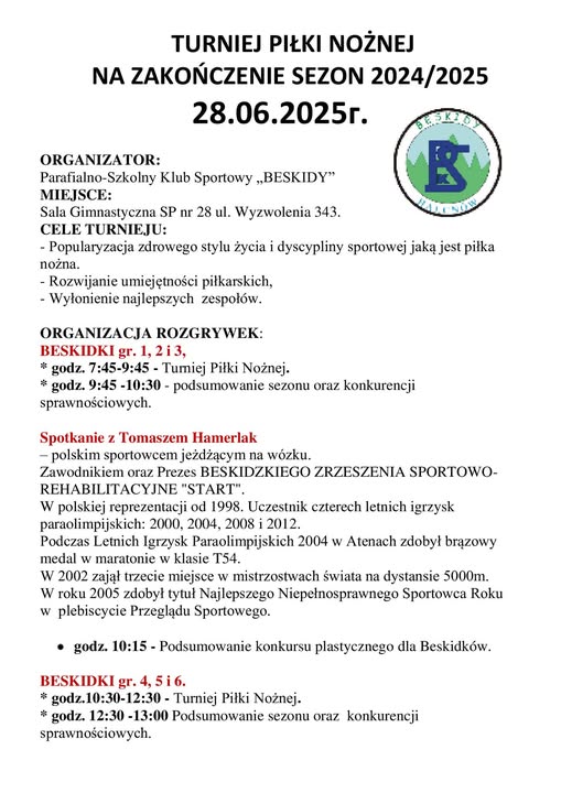 Zakoczenie turniej